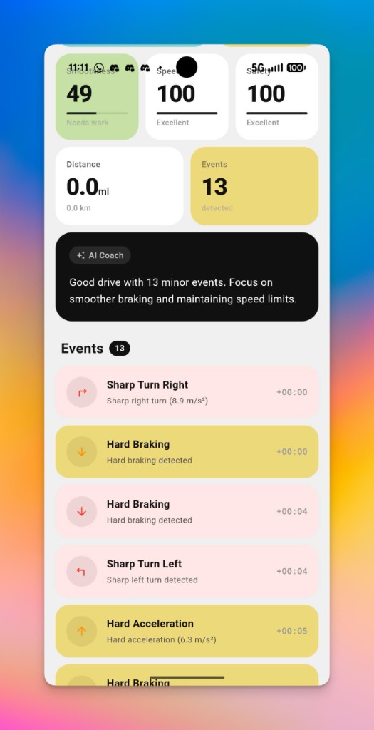 Braking